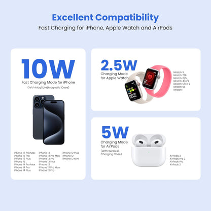 3-In-1 Foldable Magnetic Wireless Fast Charger – Travel Charging Pad Compatible with Iphone 12–16 Series, Samsung Galaxy Series, Huawei, Apple Watch, Airpods & Other Qi-Enabled Devices