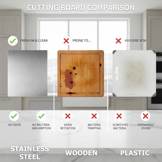 Stainless Steel Chopping Board (Premium Quality)