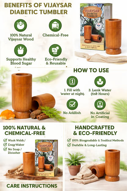 Diabetes Control Herbal Wooden Wellness Tumbler